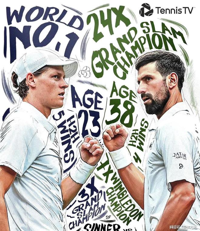 温网横扫戴维斯杯，德约科维奇状态火热